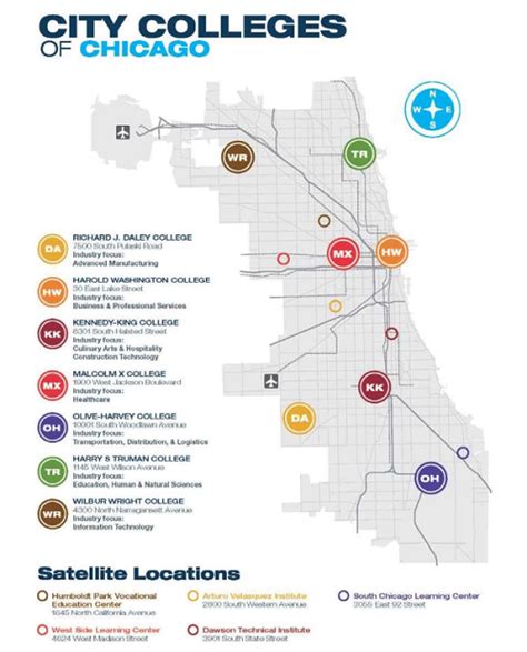 chicago city colleges|city colleges of chicago locations.
